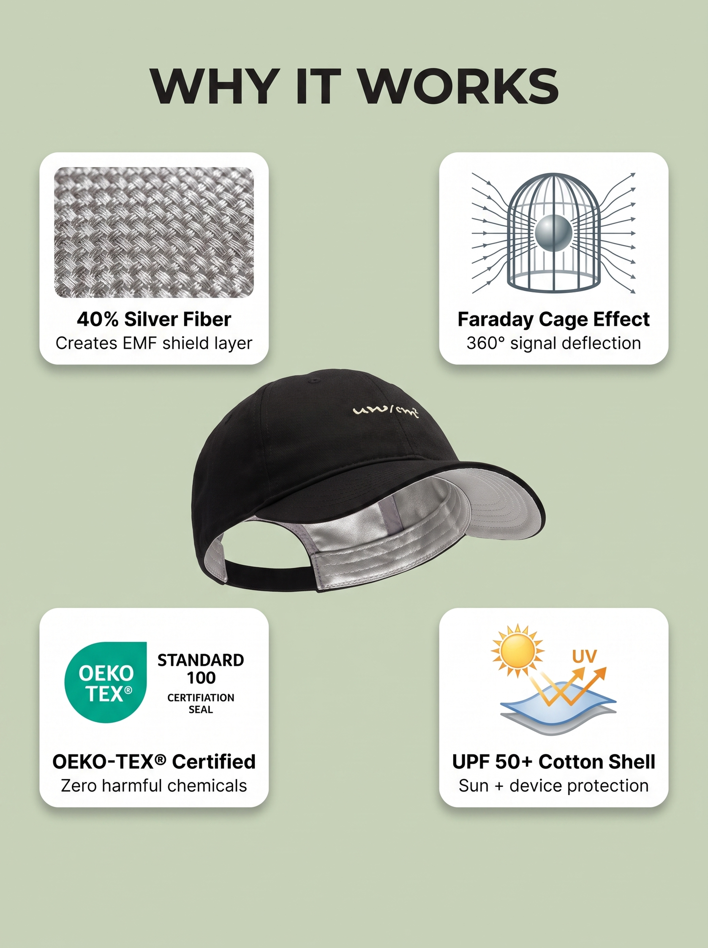 Halo Cap