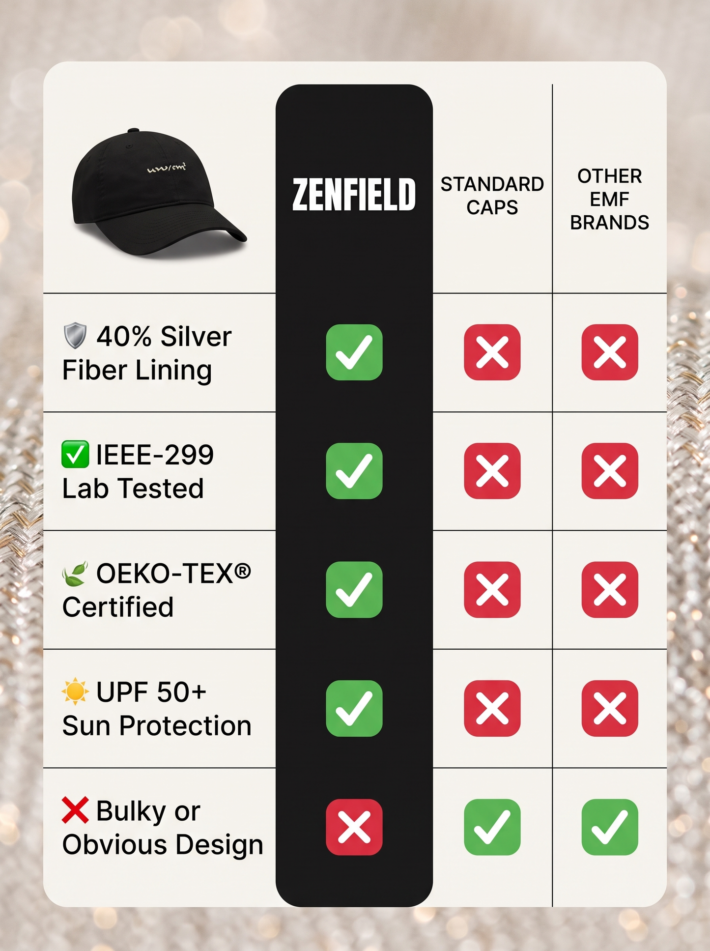 Halo Cap