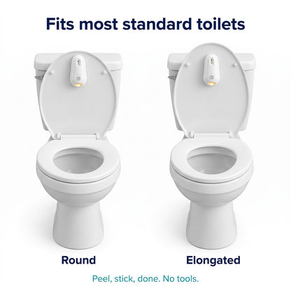 Luvessa fits round and elongated toilets